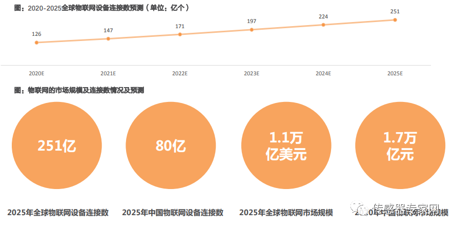 奥迪威官网资料20211203-0501.jpg 奥迪威官网资料20211203-0501.jpg