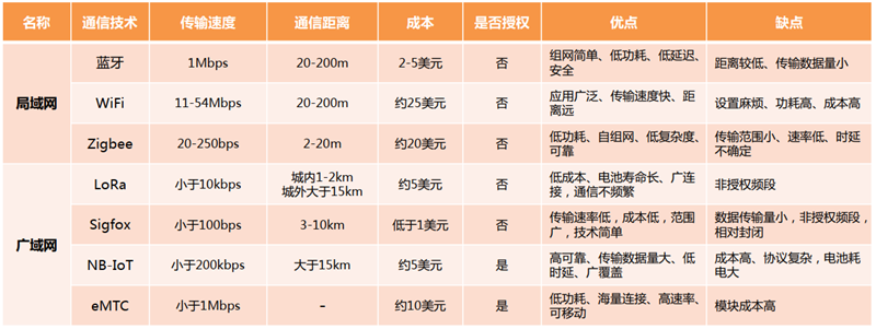 奥迪威官网资料20211203-0506.png 奥迪威官网资料20211203-0506.png