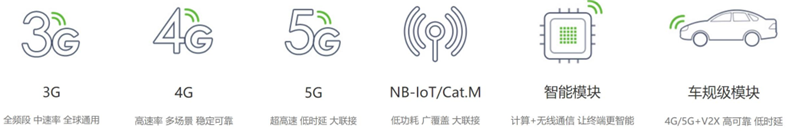 奥迪威官网资料20211203-0507.png 奥迪威官网资料20211203-0507.png